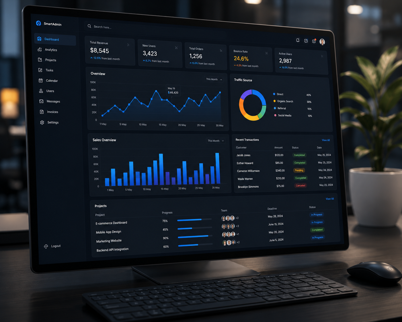 Web Applications